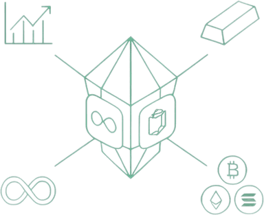 On-chain