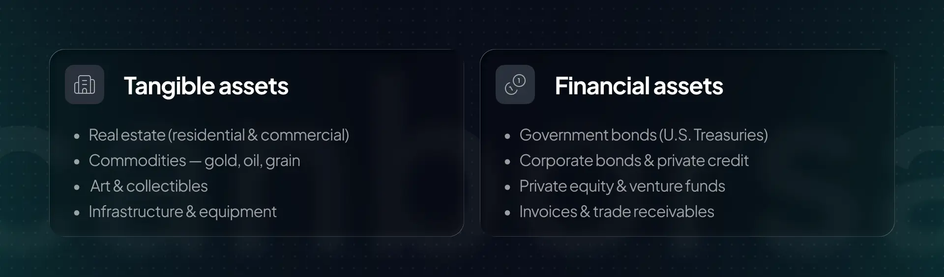 Real-world asset categories — tangible assets and financial assets